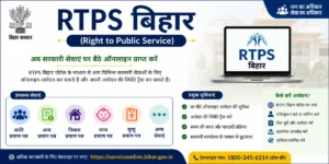 RTPS Bihar
